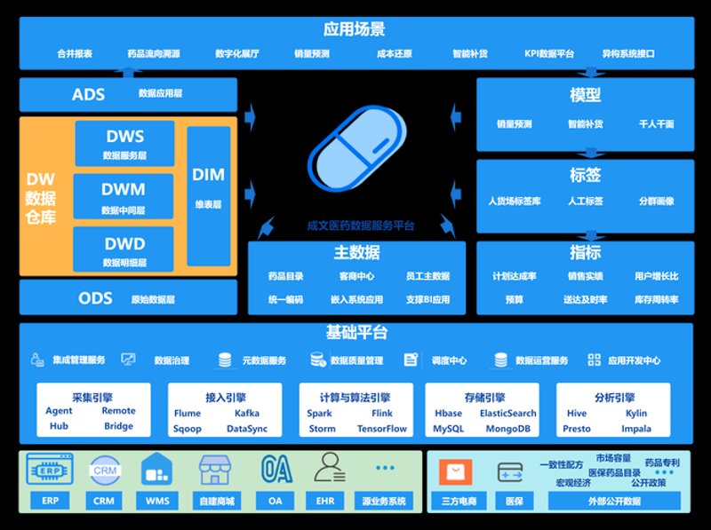沈阳小程序开发