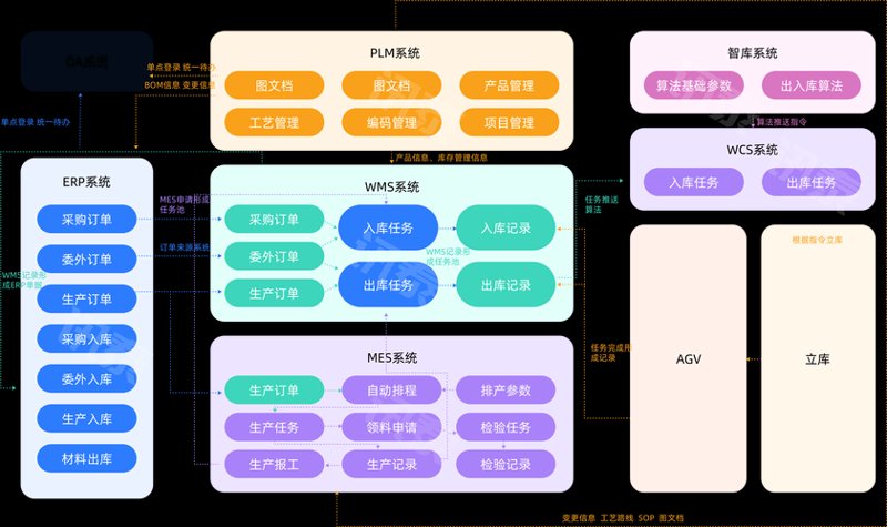 沈阳软件开发行业：创新与挑战并存的时代